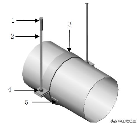 在風(fēng)管設(shè)計(jì)及風(fēng)管加工安裝中如何判定風(fēng)管高低壓以便做出合理方案